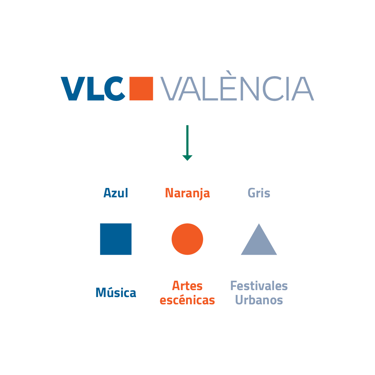 Valencia Turismo